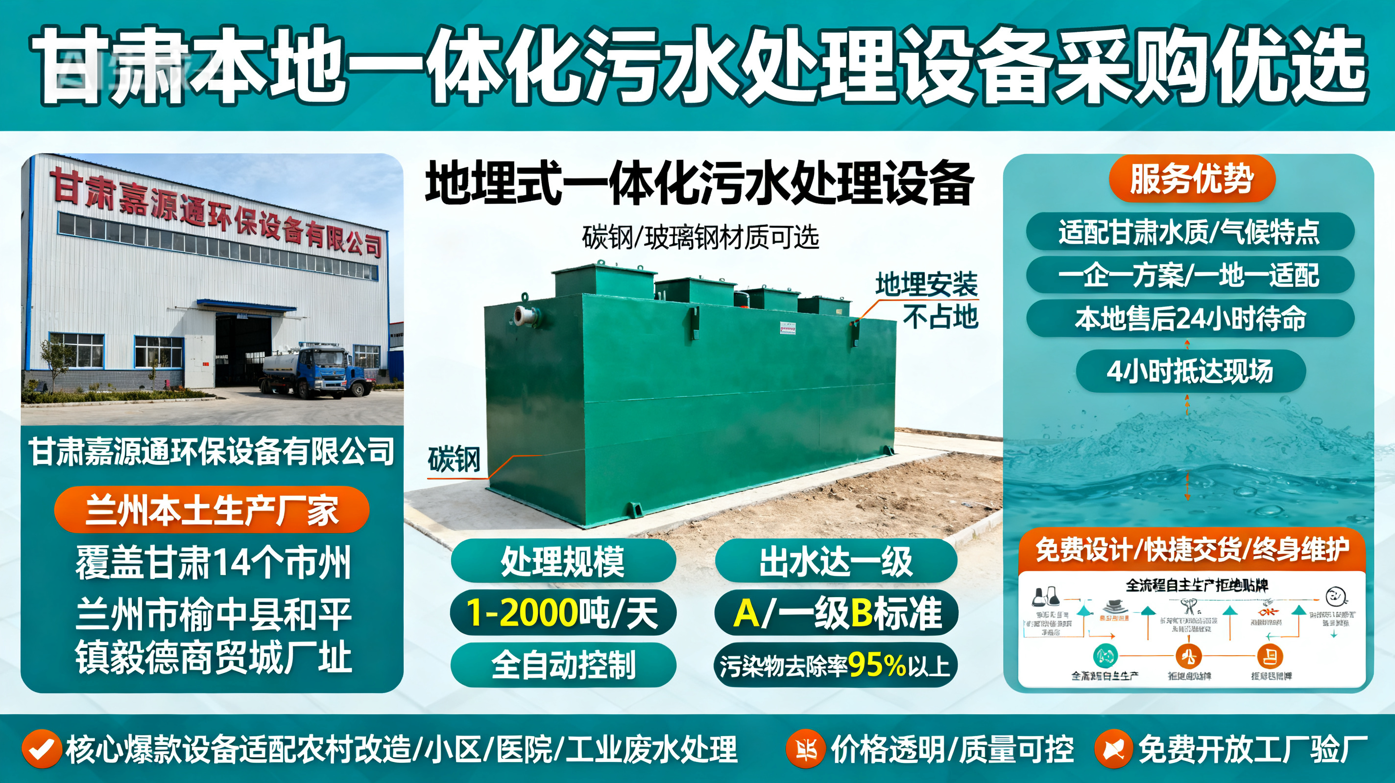 甘肃采购江南一体化江南污水处理设备_优先选本地生产厂家_直...式解决甘肃污水处理需求_选本地实体厂家_靠谱有保障.jpeg